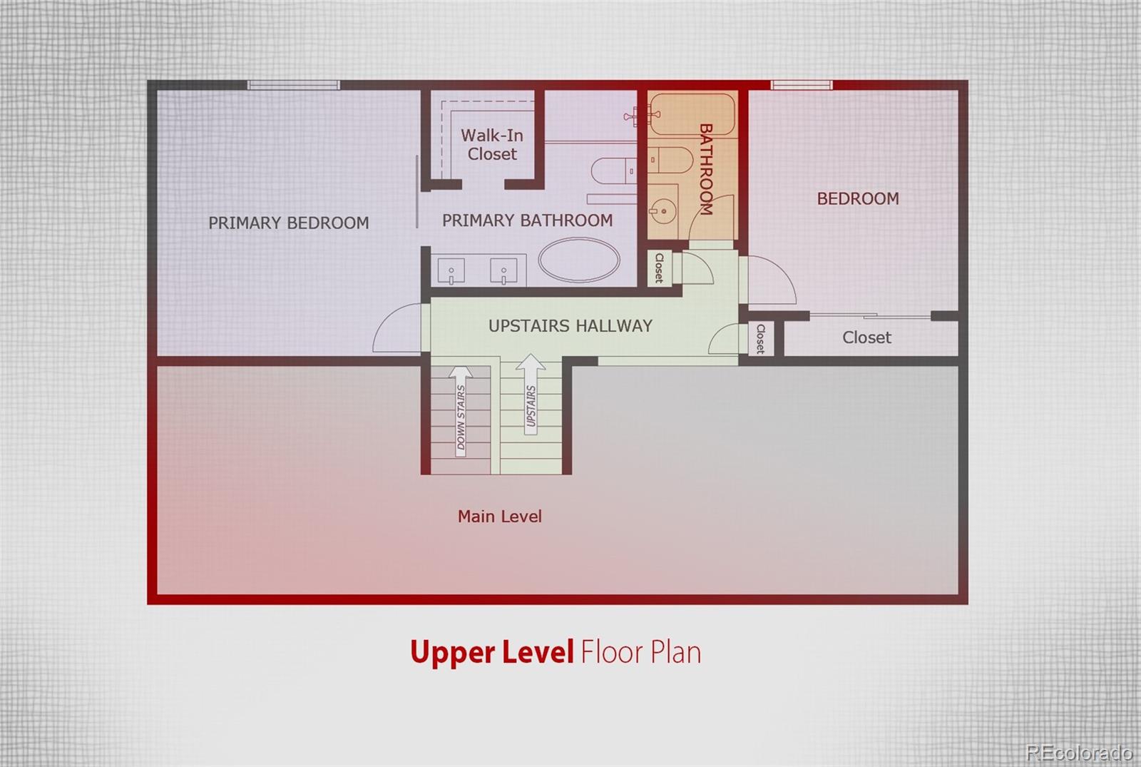 705 Cedar Drive Frederick CO 80530