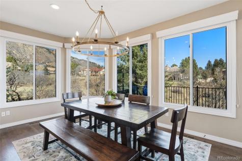 3236 S Electra Drive Colorado Springs CO 80906