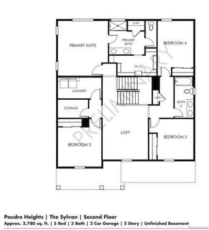 1216 Spring Creek Drive Windsor CO 80550