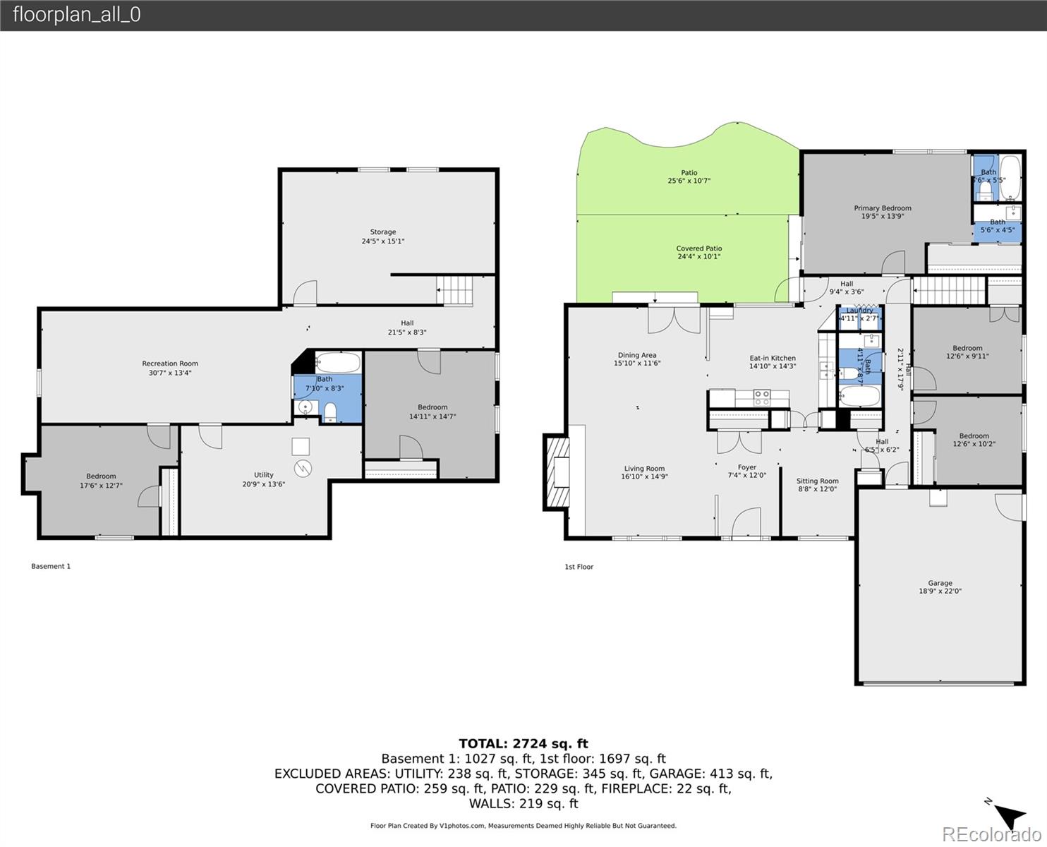 7252 S Costilla Street Littleton CO 80120