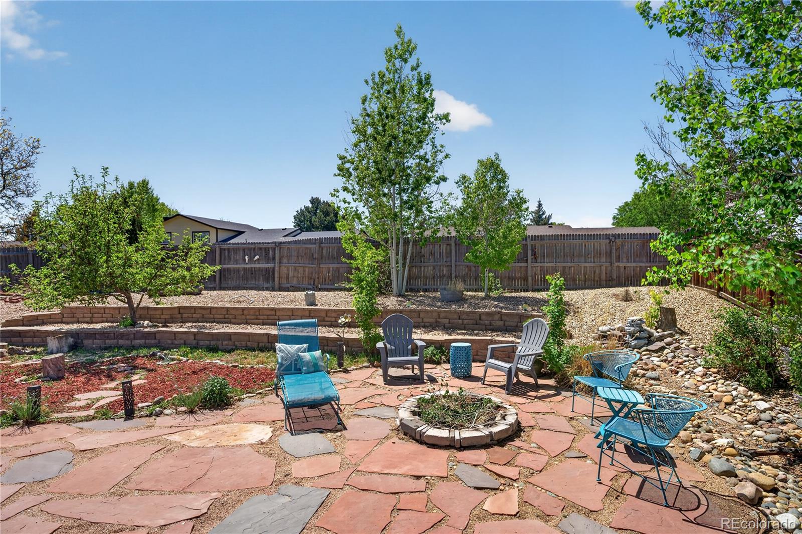 11158 Eudora Circle Thornton CO 80233