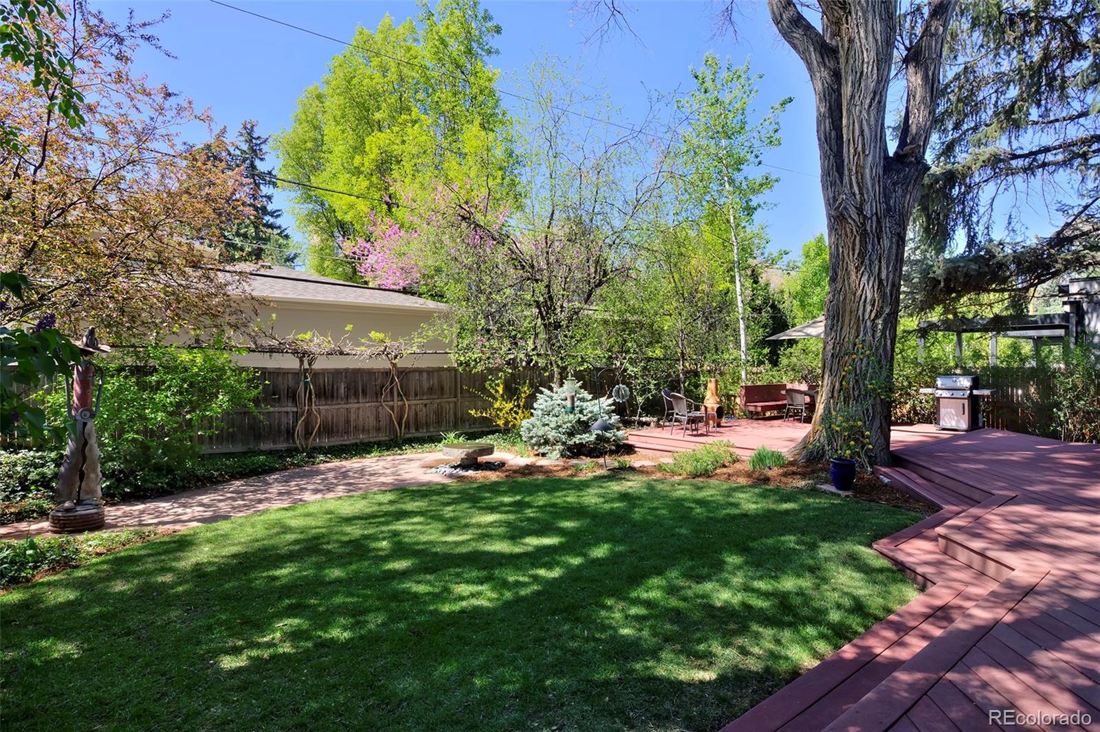 435 Forest Street Denver CO 80220