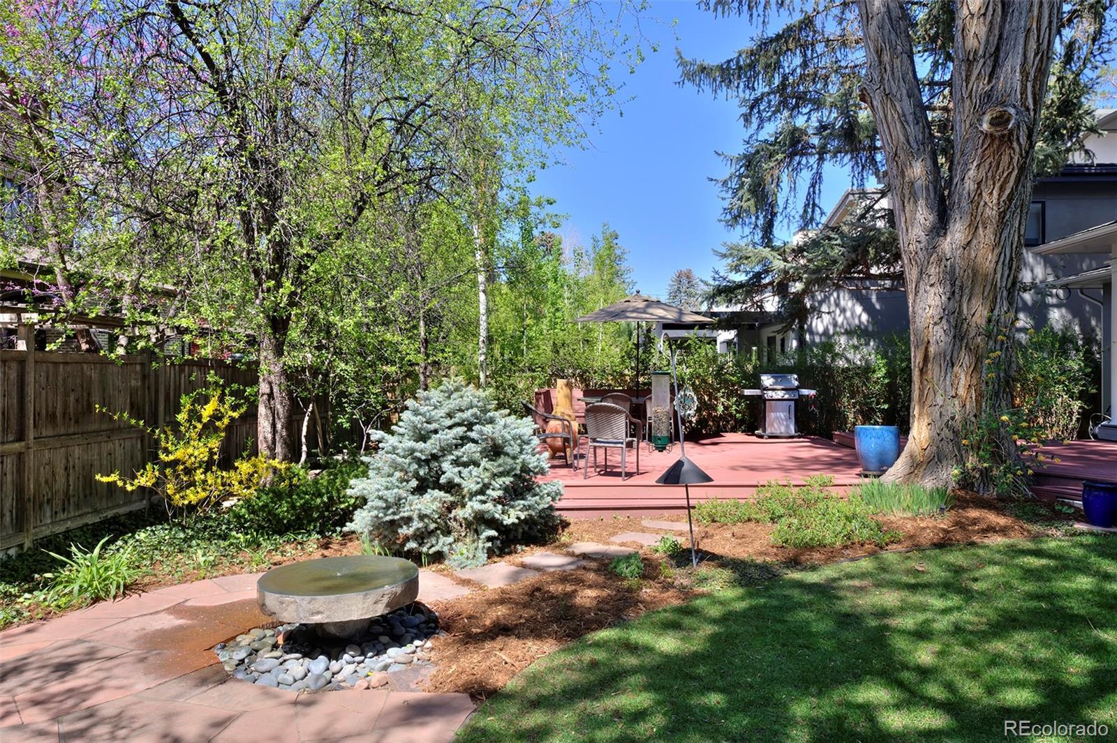 435 Forest Street Denver CO 80220