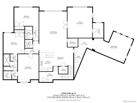 2554 Saddleback Drive Castle Rock CO 80104