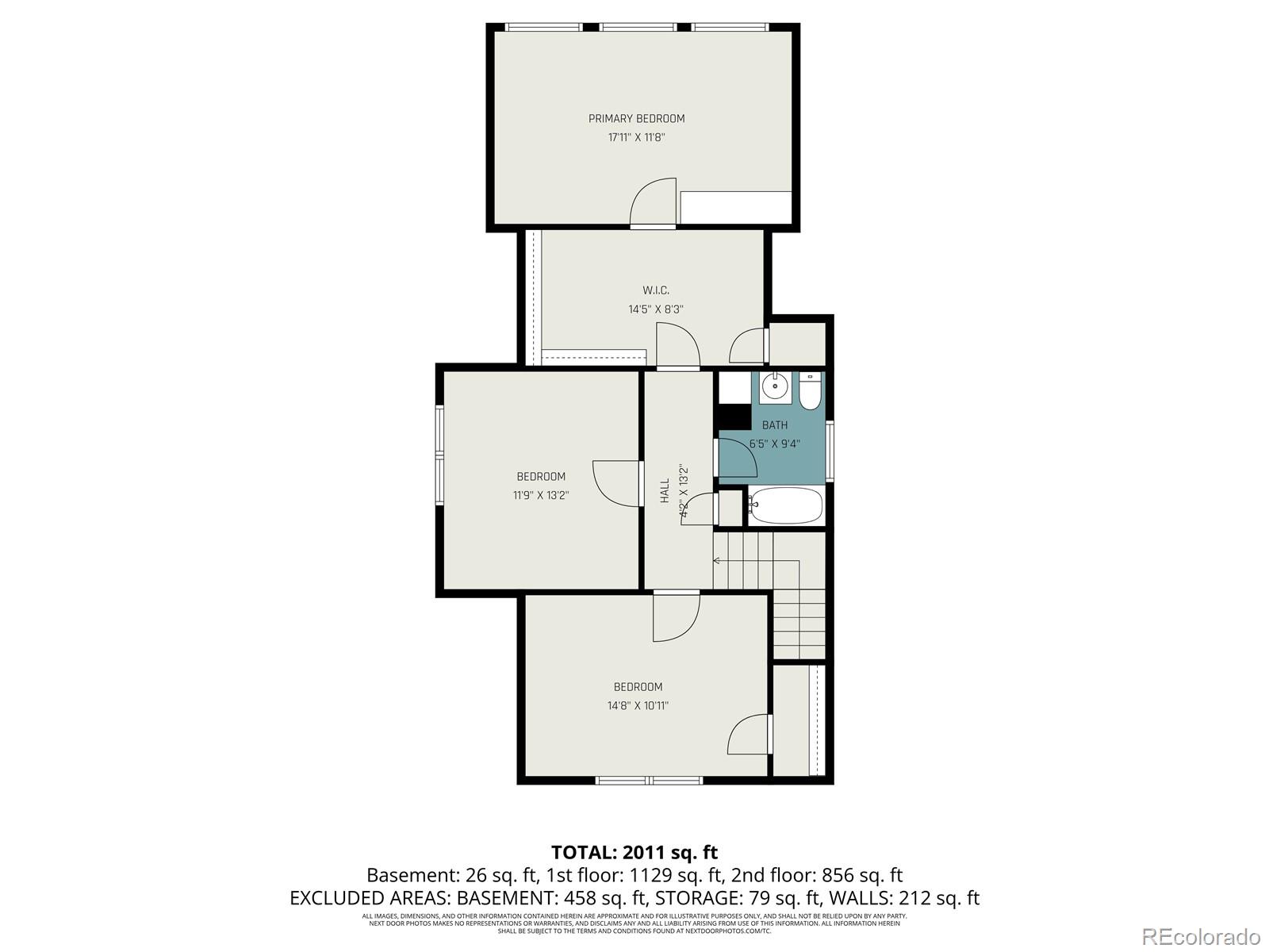 145 S Park Avenue Fort Lupton CO 80621