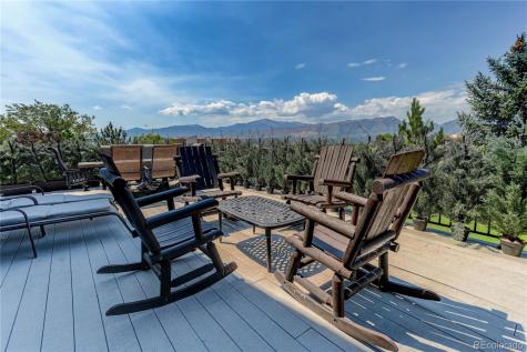 1880 Springcrest Road Colorado Springs CO 80920