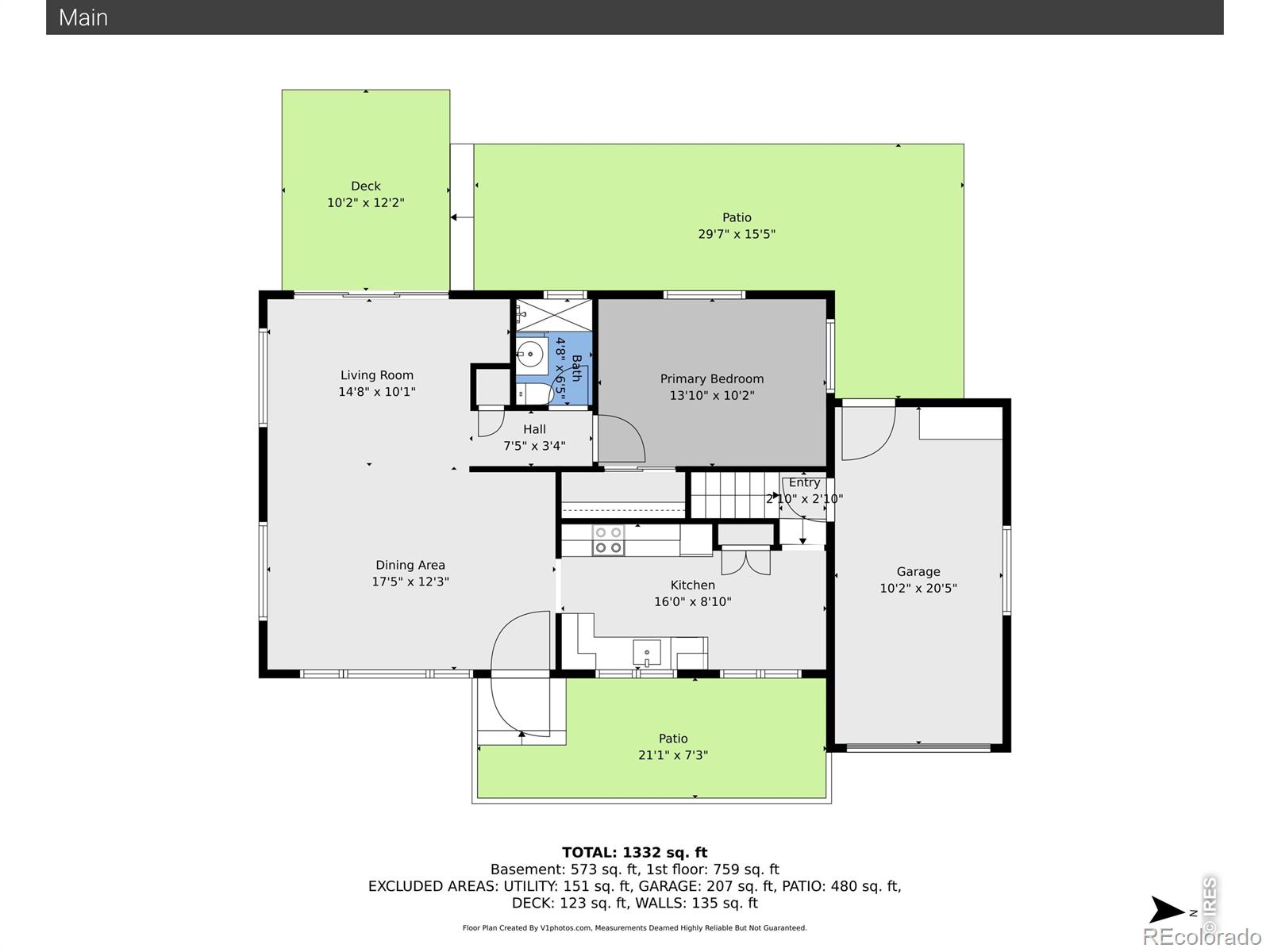 2523 12th Ave Court Greeley CO 80631