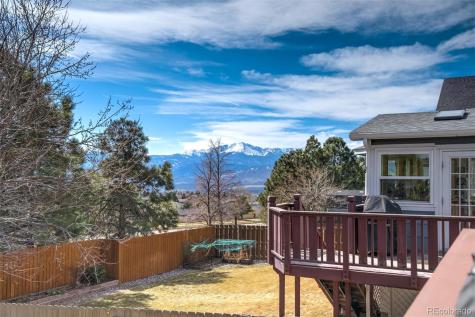 3415 Birnamwood Drive Colorado Springs CO 80920