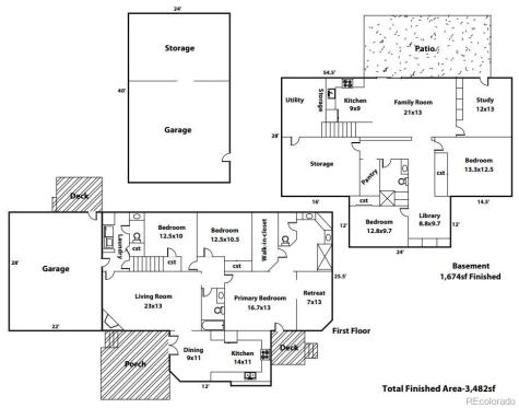 8690 Lariat Loop Elizabeth CO 80107
