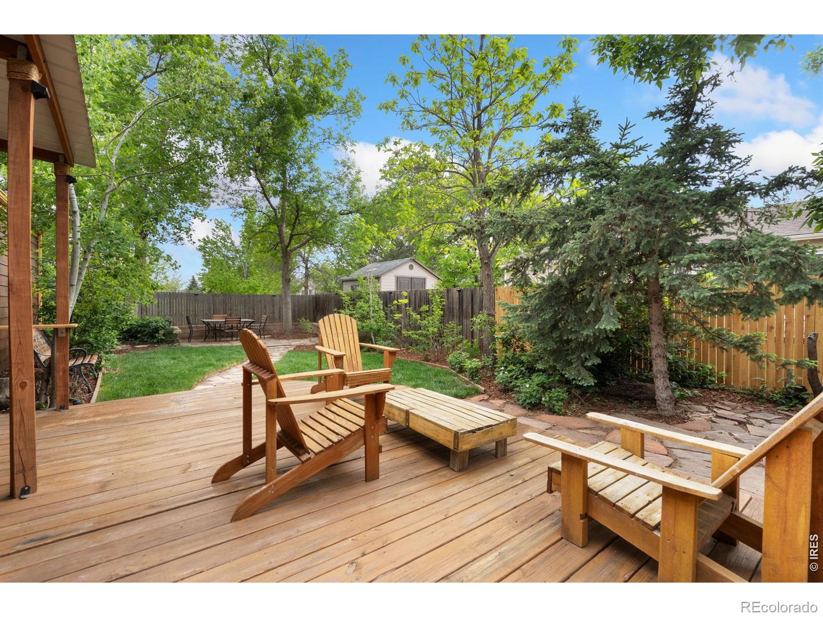 2507 Powell Place Fort Collins CO 80526