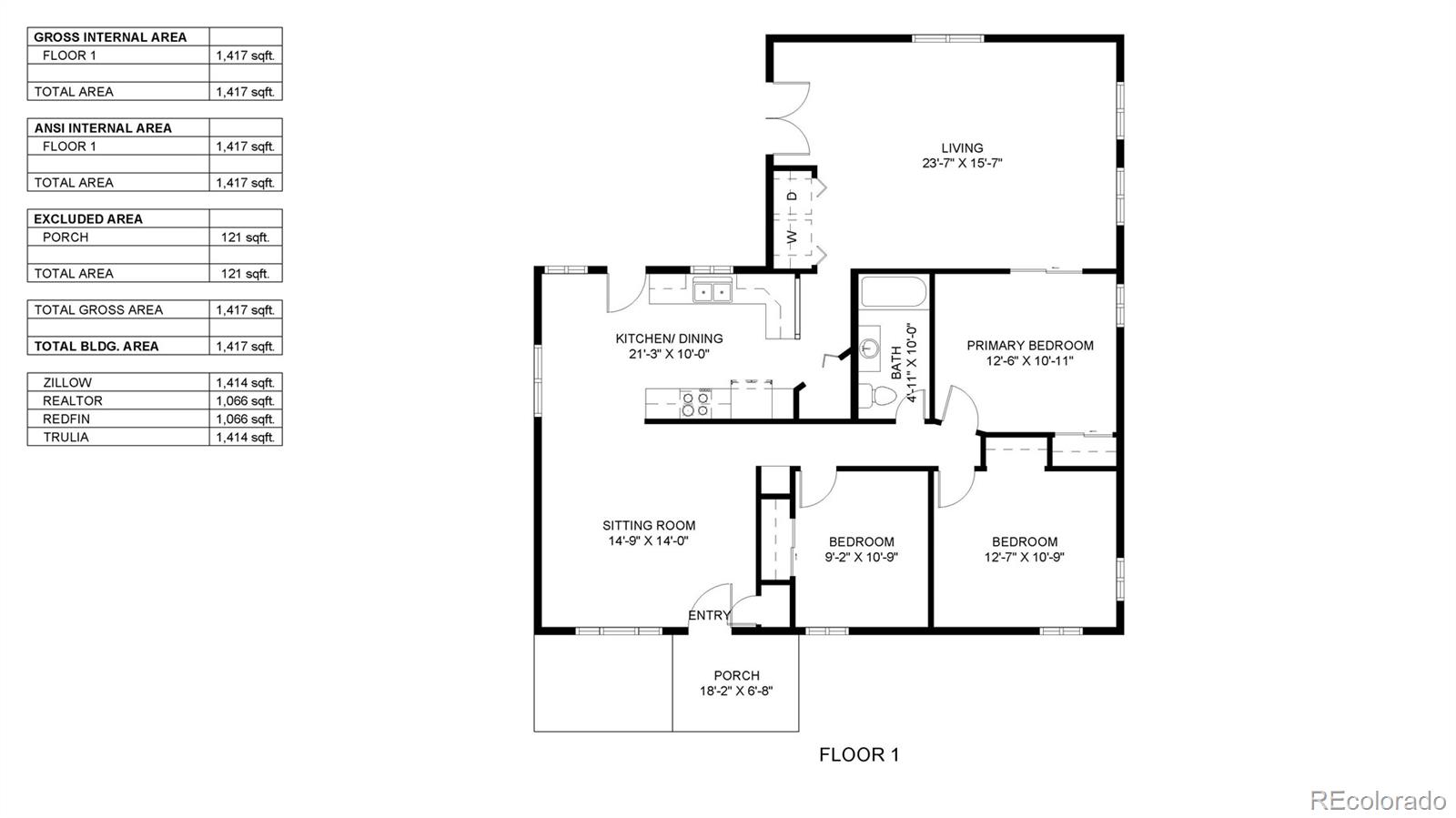 7810 Xavier Street Westminster CO 80030
