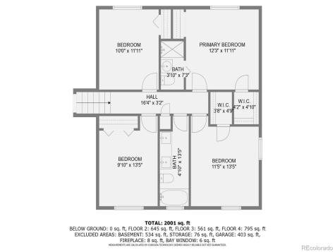 481 Ellis Way Golden CO 80401