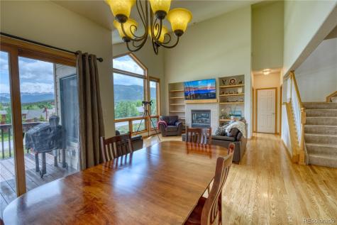 70 Lone Wolf Court Dillon CO 80435
