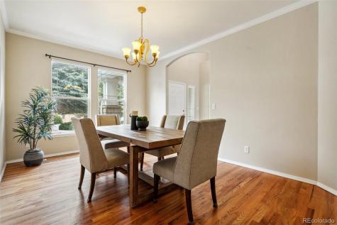 2175 Wake Forest Court Colorado Springs CO 80918