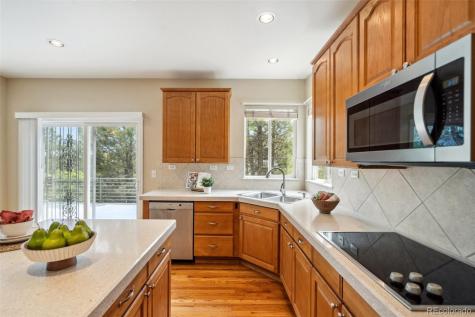 2175 Wake Forest Court Colorado Springs CO 80918