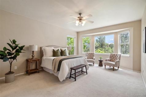 2175 Wake Forest Court Colorado Springs CO 80918