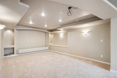 2175 Wake Forest Court Colorado Springs CO 80918