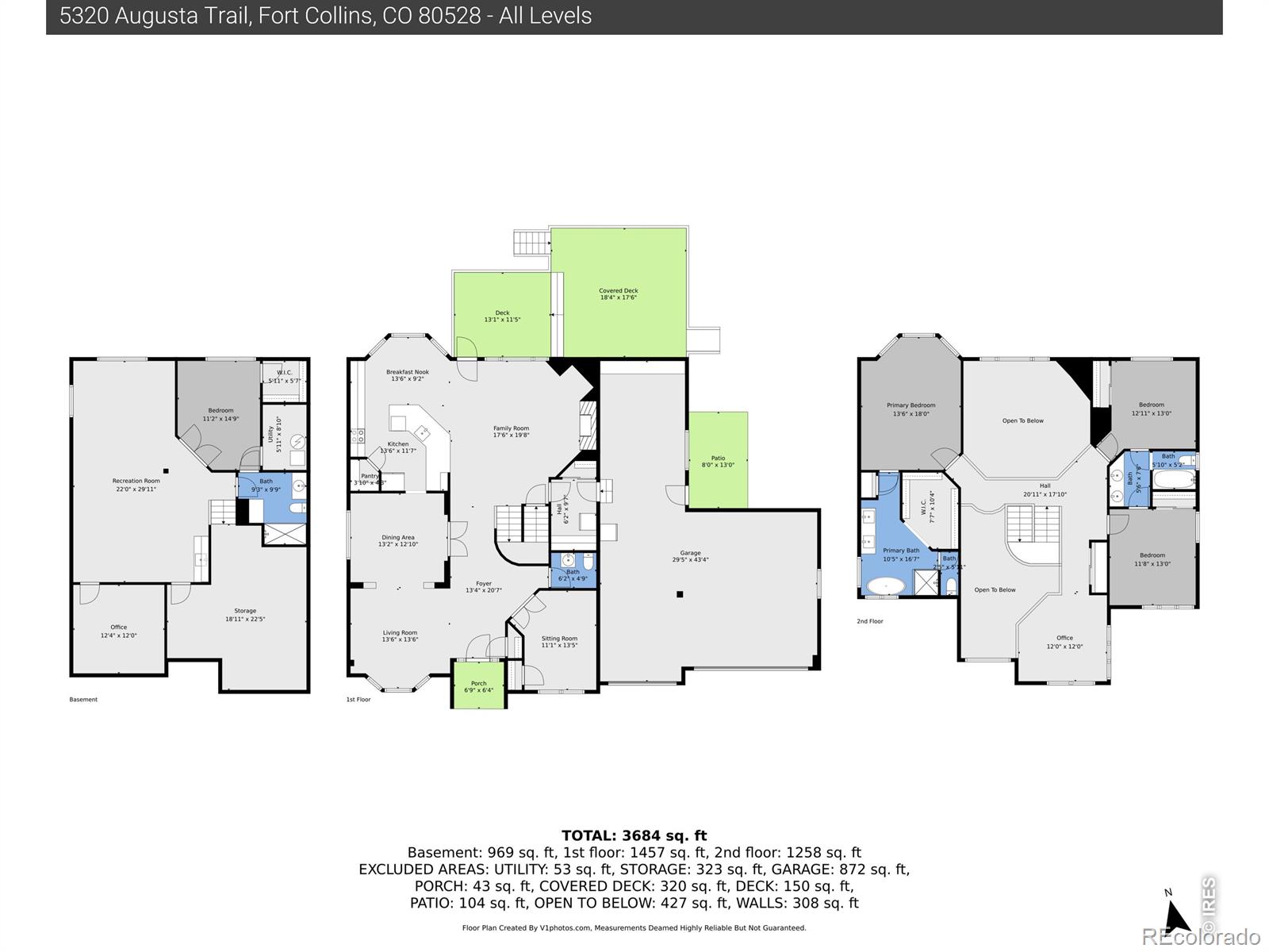 5320 Augusta Trail Fort Collins CO 80528