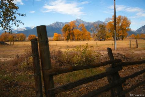 426 S San Juan Avenue Buena Vista CO 81211