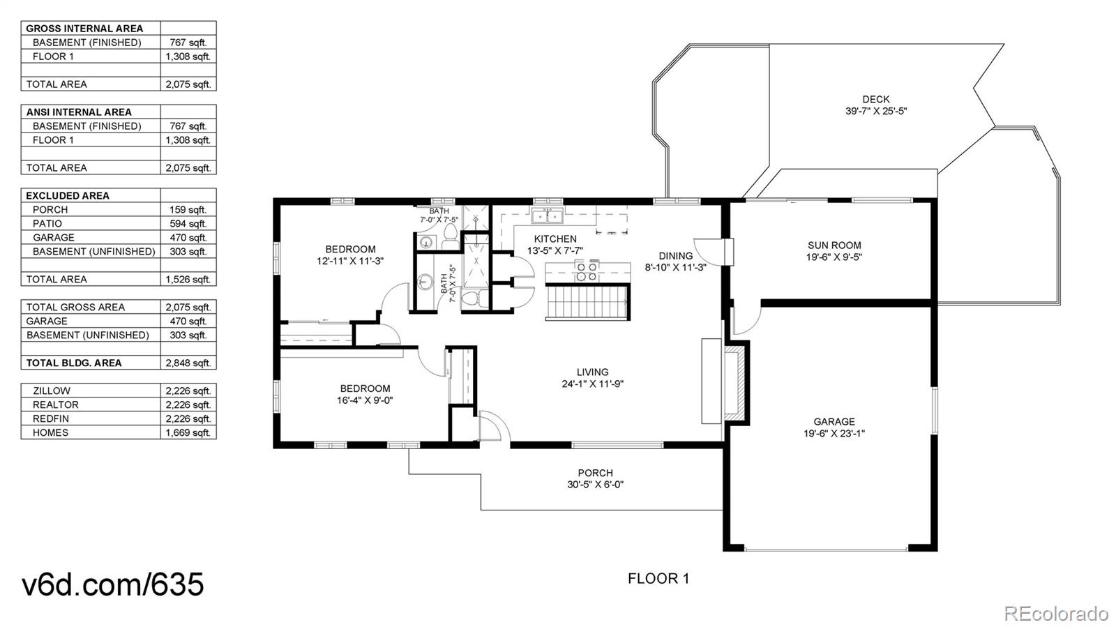 8041 Oak Street Arvada CO 80005