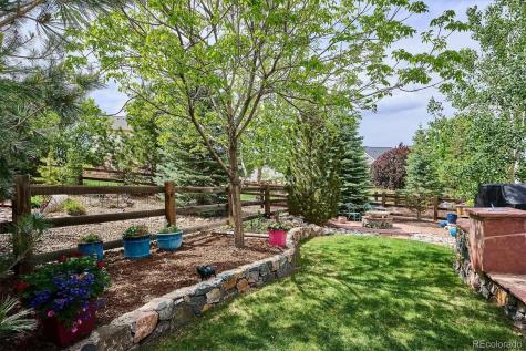 8623 S Zante Street Aurora CO 80016