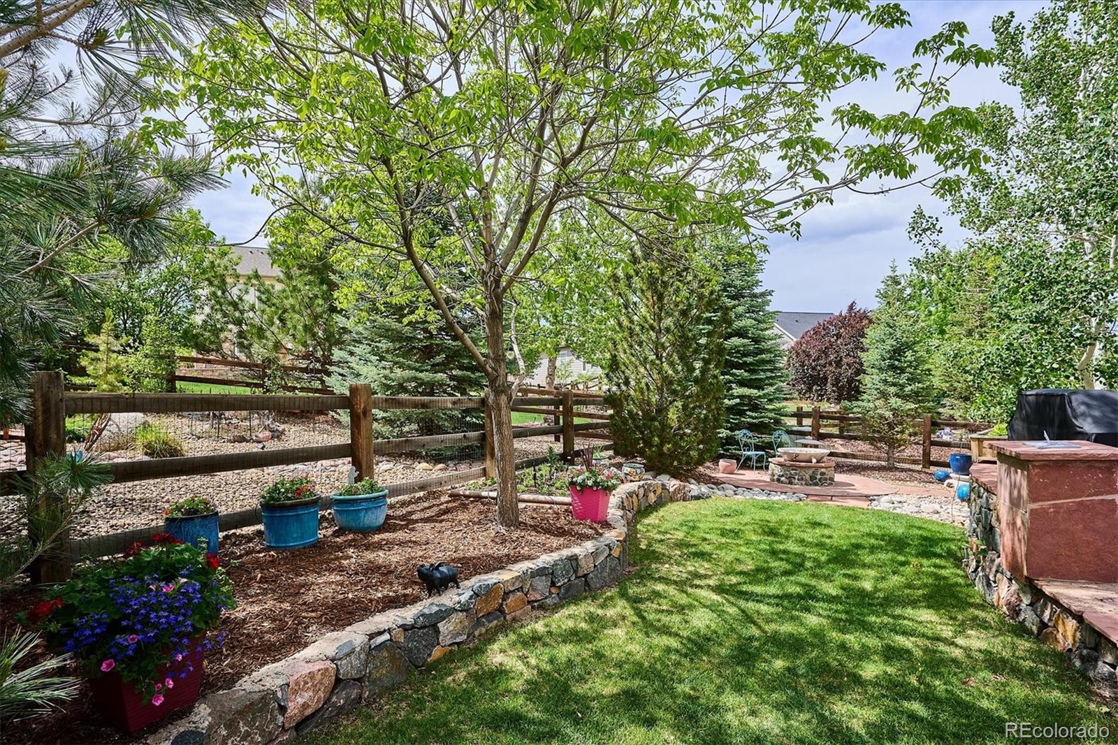 8623 S Zante Street Aurora CO 80016