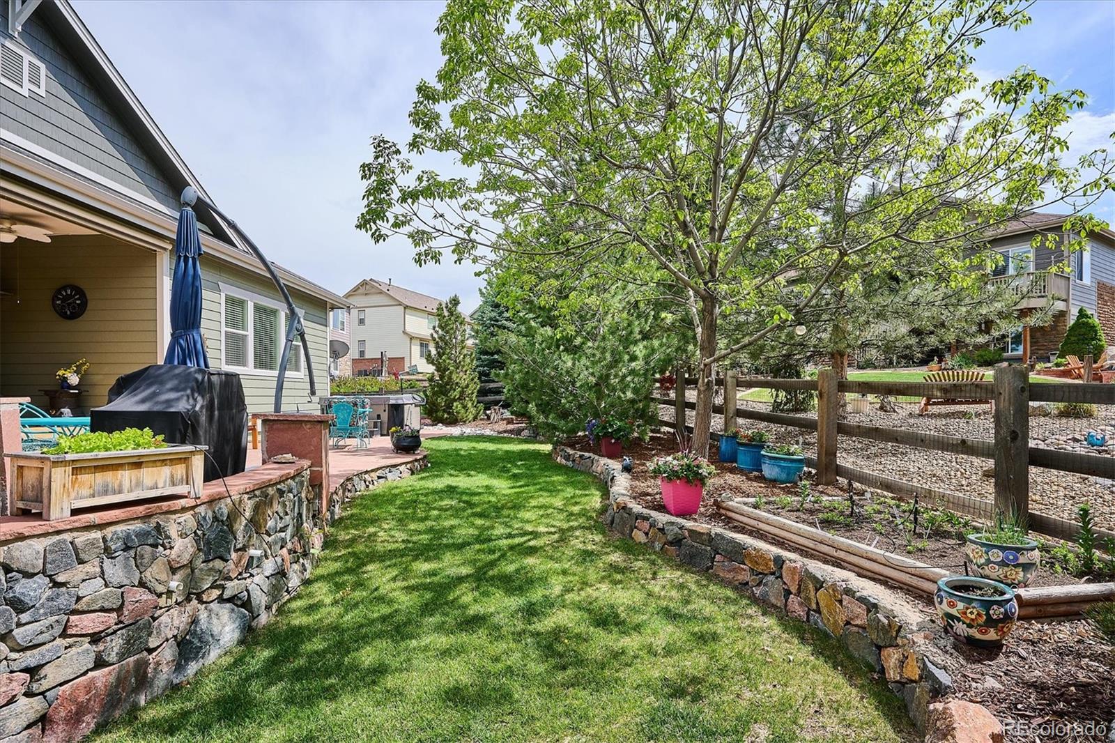 8623 S Zante Street Aurora CO 80016