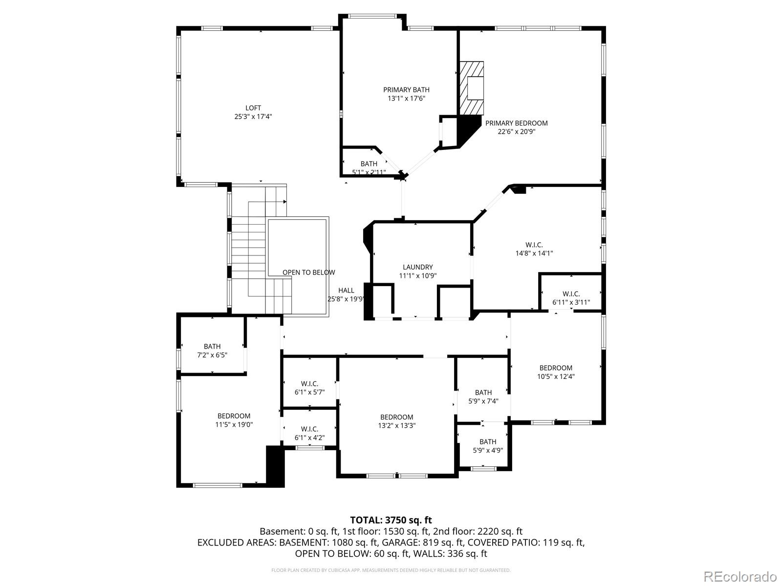 8843 Flattop Street Arvada CO 80007