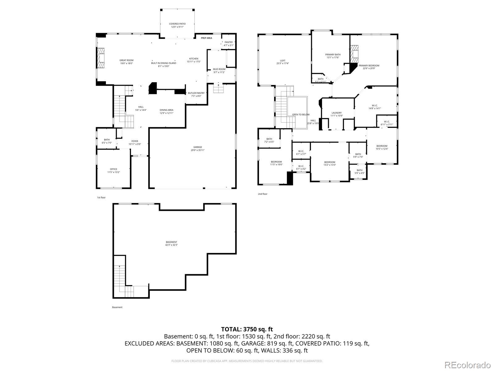 8843 Flattop Street Arvada CO 80007