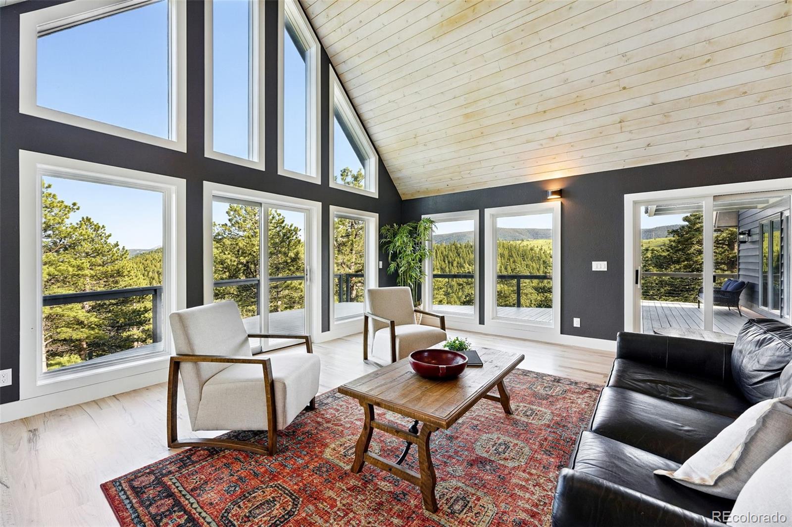 31 Wild Tiger Lane Boulder CO 80302