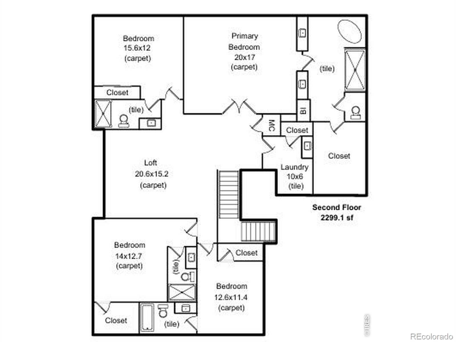 5774 Riverbluff Drive Timnath CO 80547