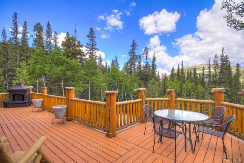 1198 Kootchie Kootchie Road Alma CO 80420