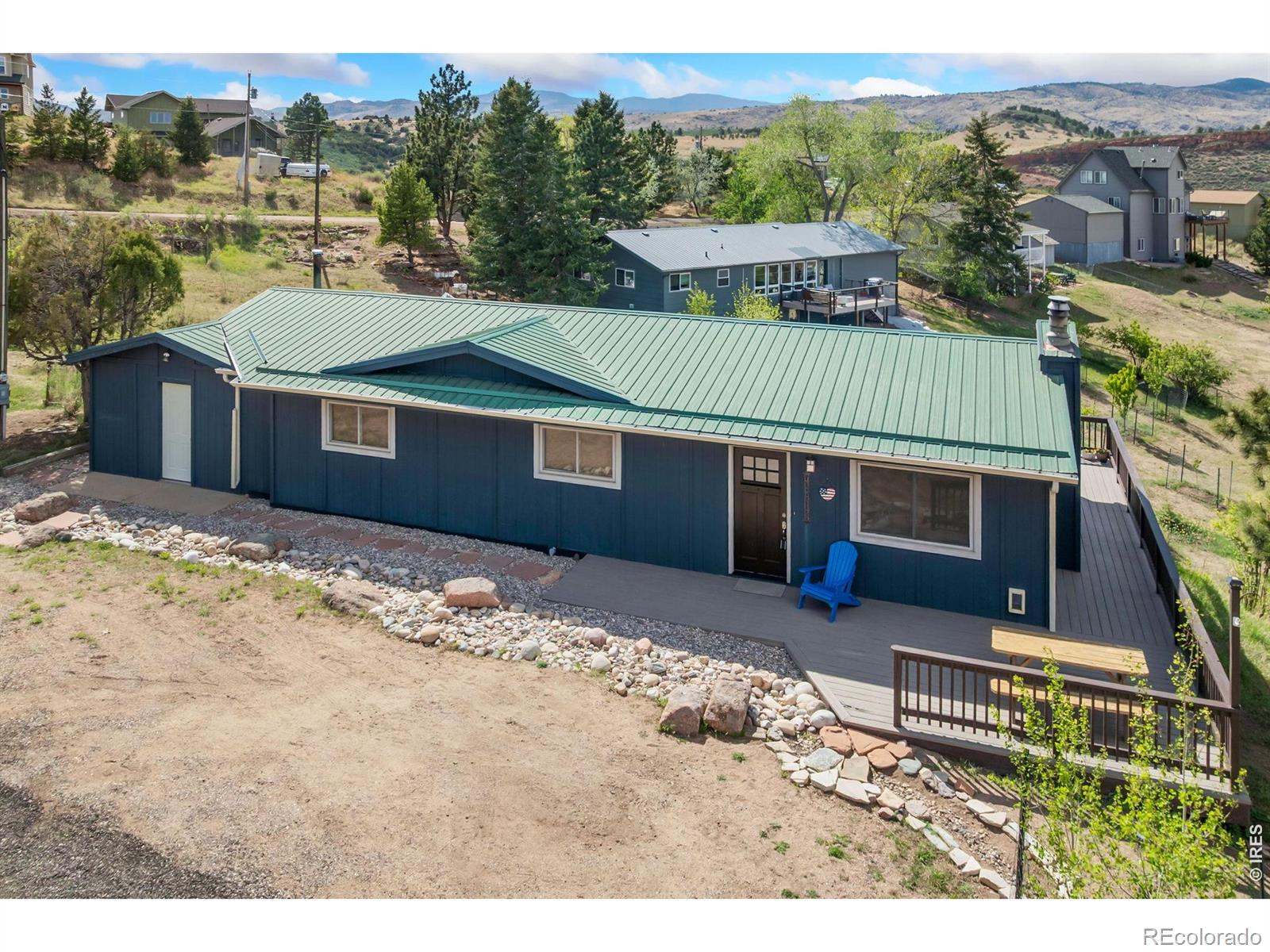 4815 Hilltop Drive Fort Collins CO 80526