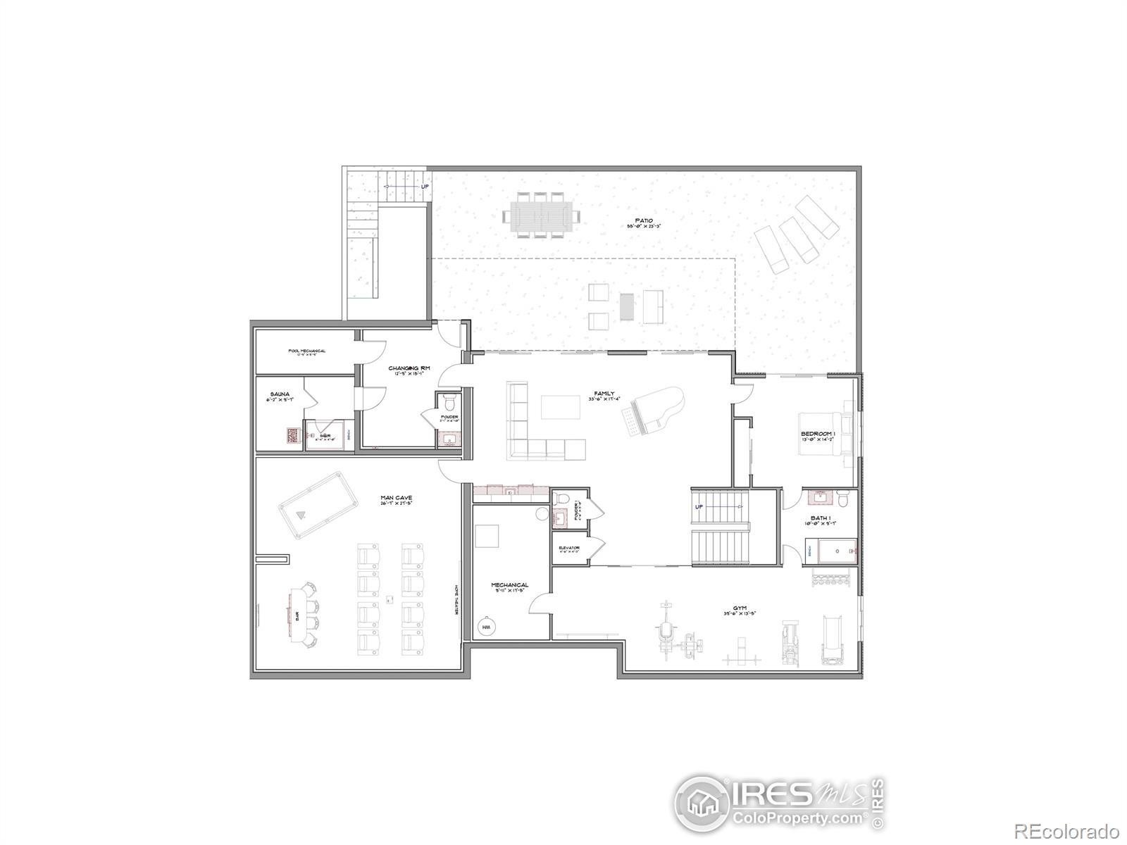 2955 Stanford Avenue Boulder CO 80305
