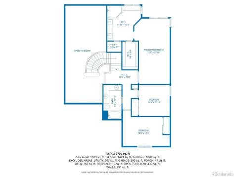 9510 Harford Court Highlands Ranch CO 80126