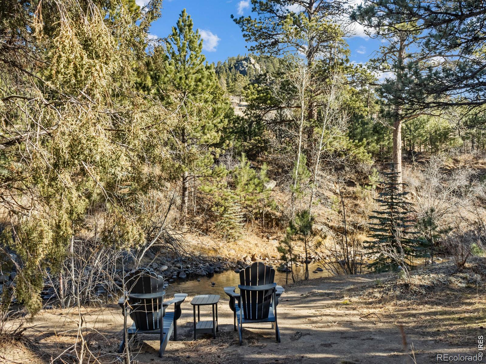 525 Fall River Lane Estes Park CO 80517