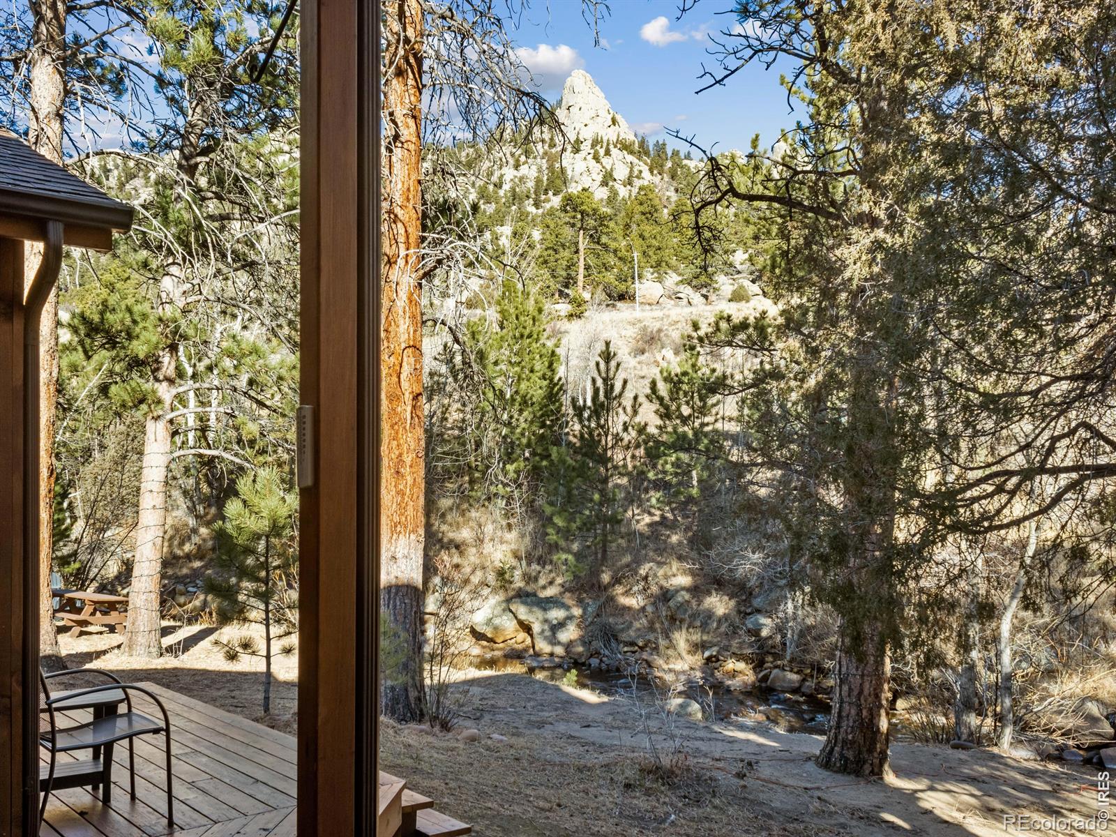 525 Fall River Lane Estes Park CO 80517