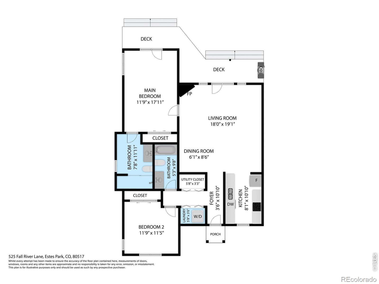 525 Fall River Lane Estes Park CO 80517