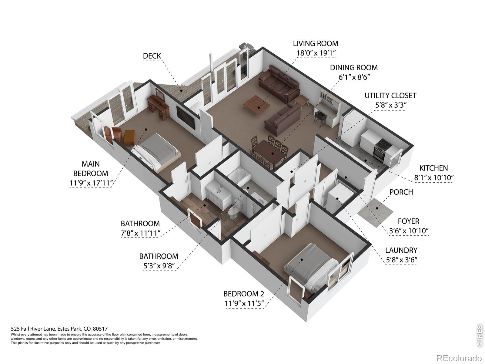 525 Fall River Lane Estes Park CO 80517