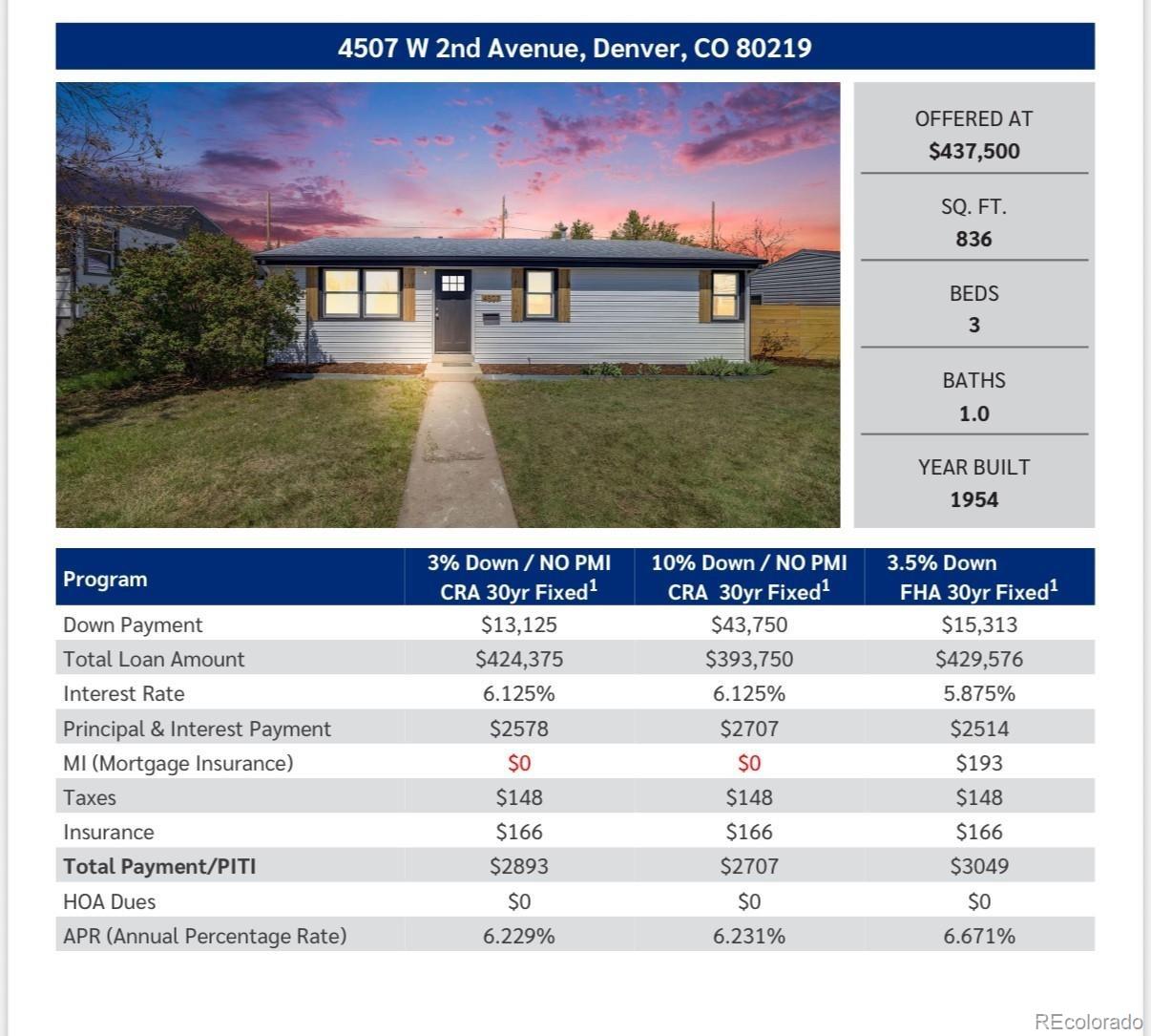 4507 W 2nd Avenue Denver CO 80219