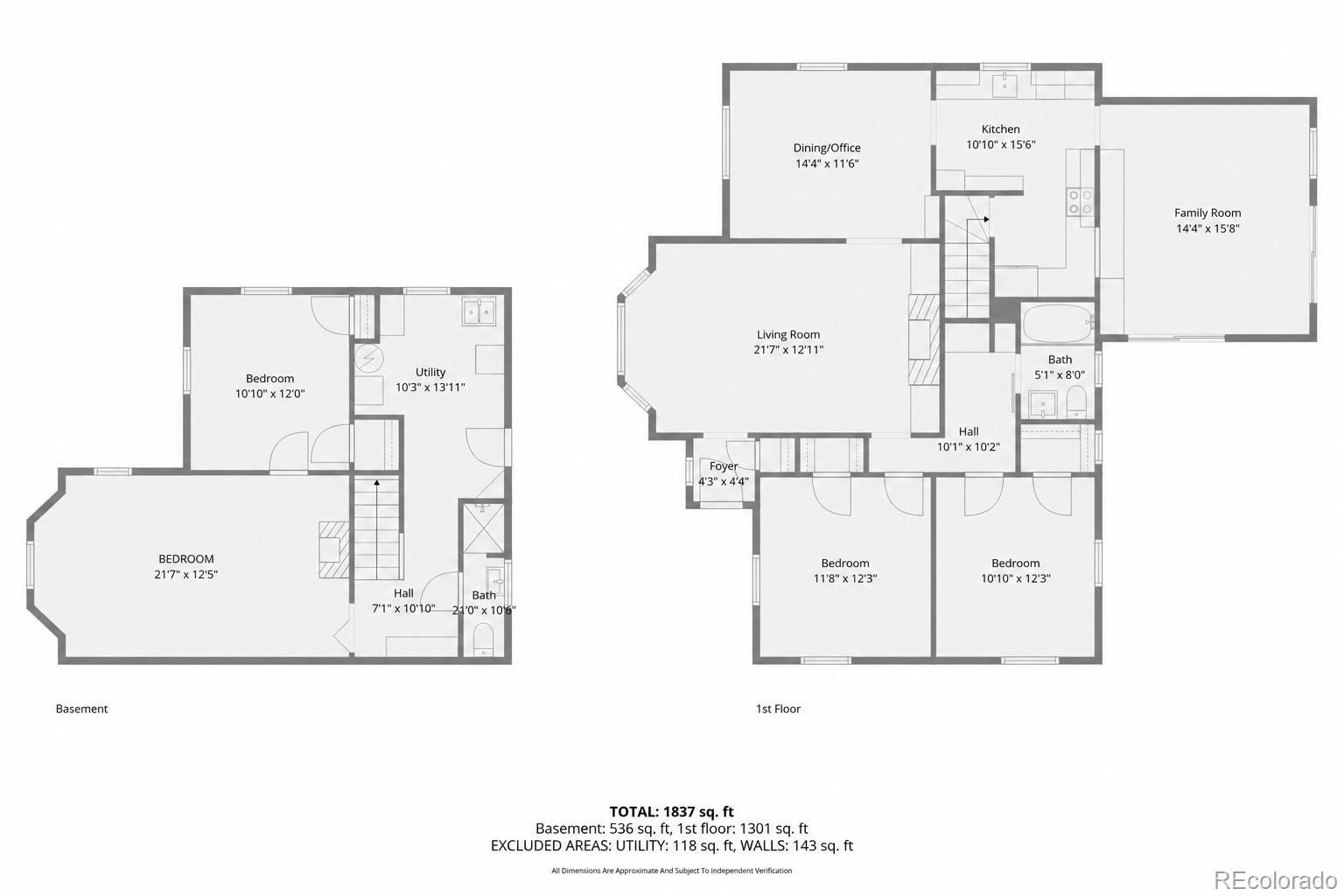 2520 Locust Street Denver CO 80207
