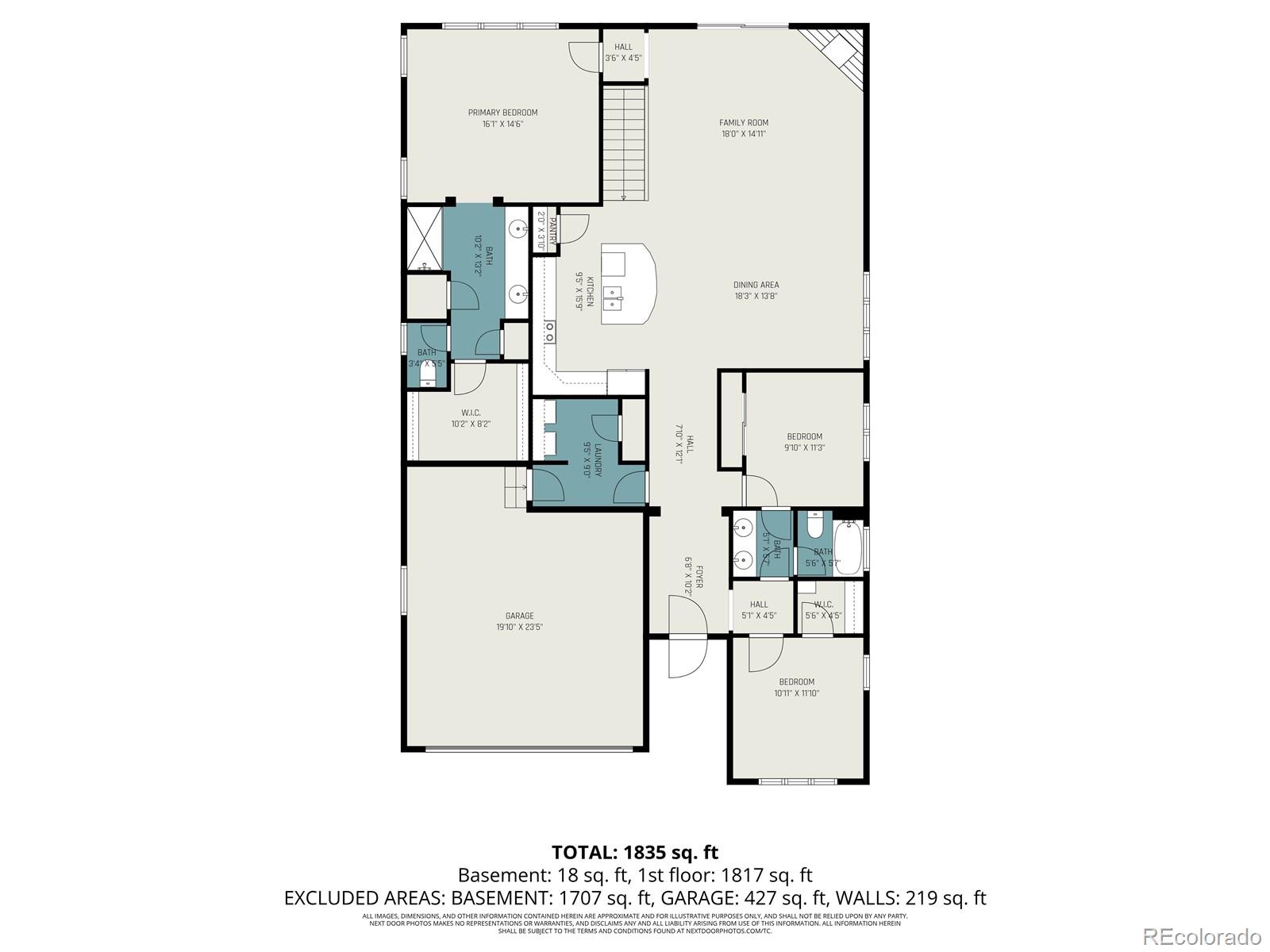 7226 Zinnia Street Arvada CO 80005