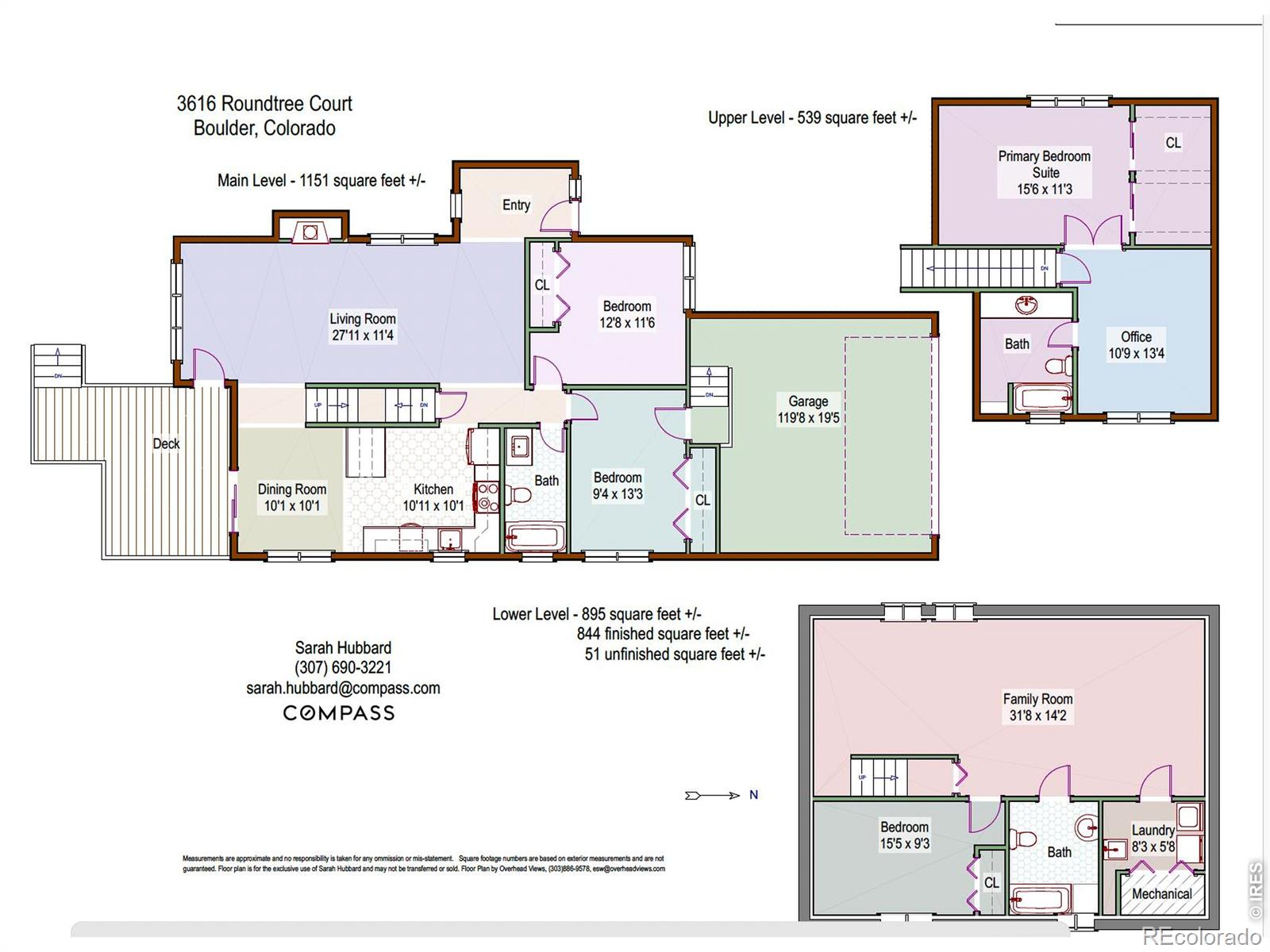 3616 Roundtree Court Boulder CO 80304