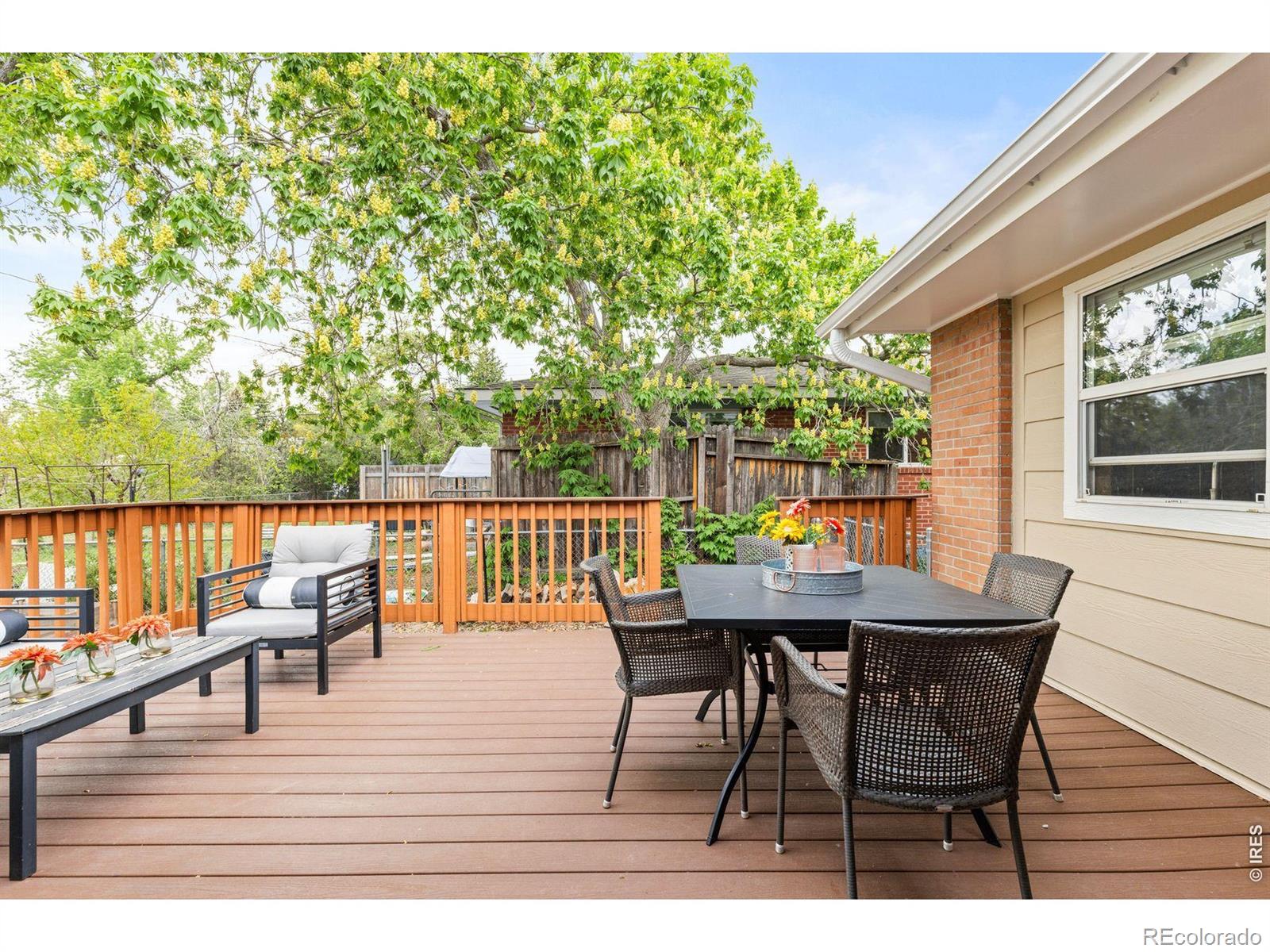 170 S 42nd Street Boulder CO 80305