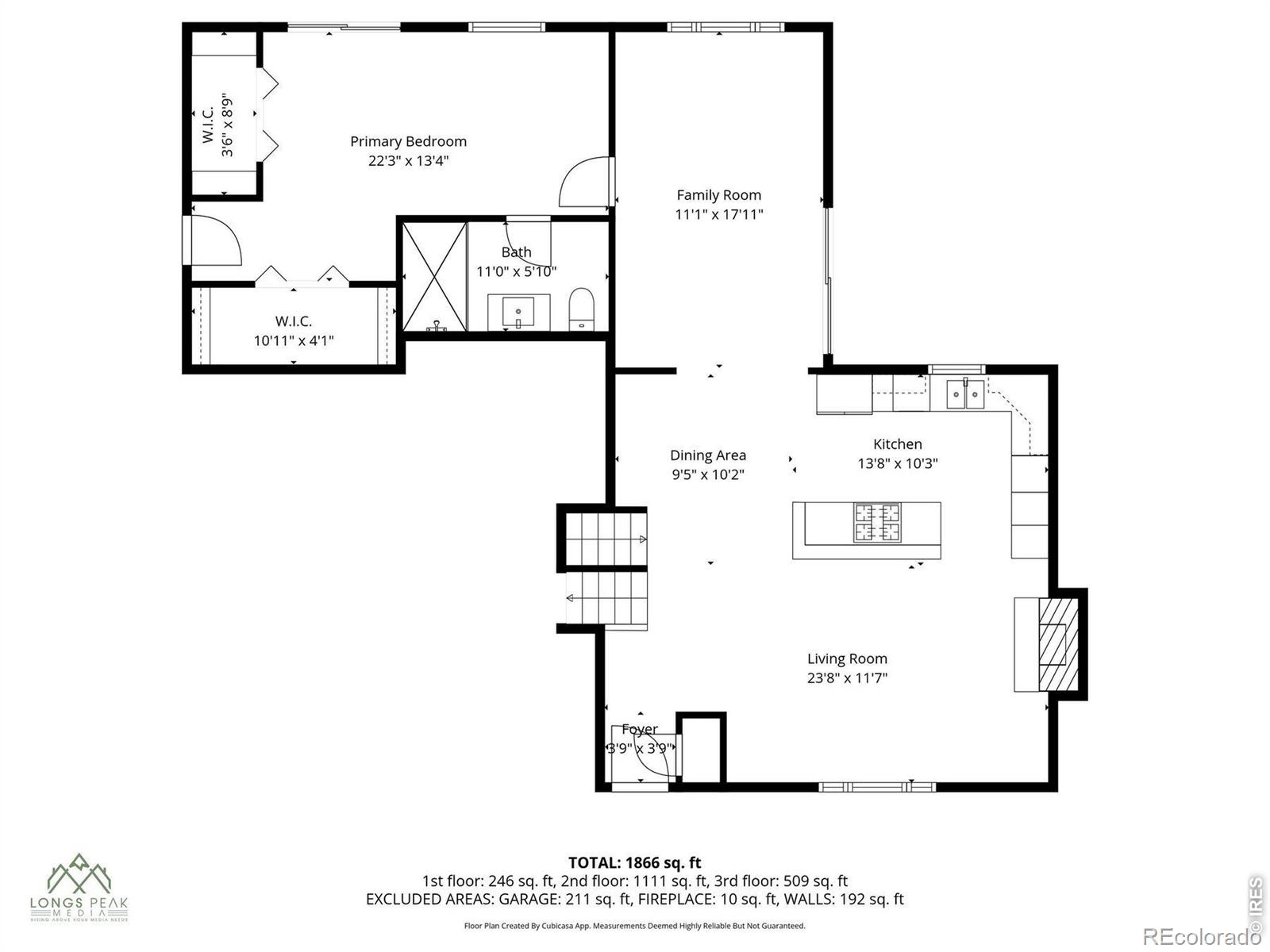 170 S 42nd Street Boulder CO 80305