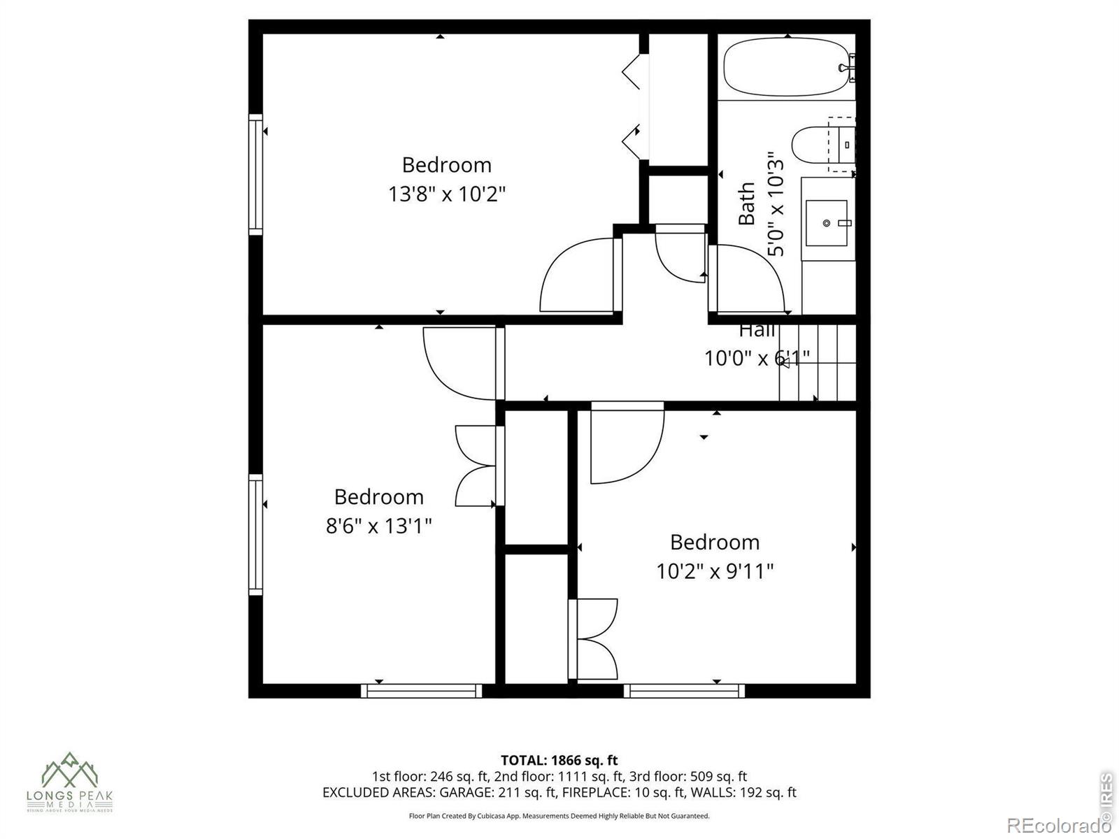 170 S 42nd Street Boulder CO 80305