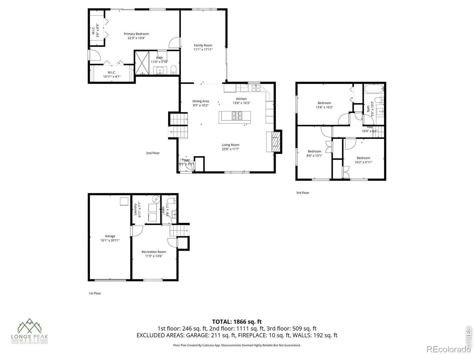 170 S 42nd Street Boulder CO 80305
