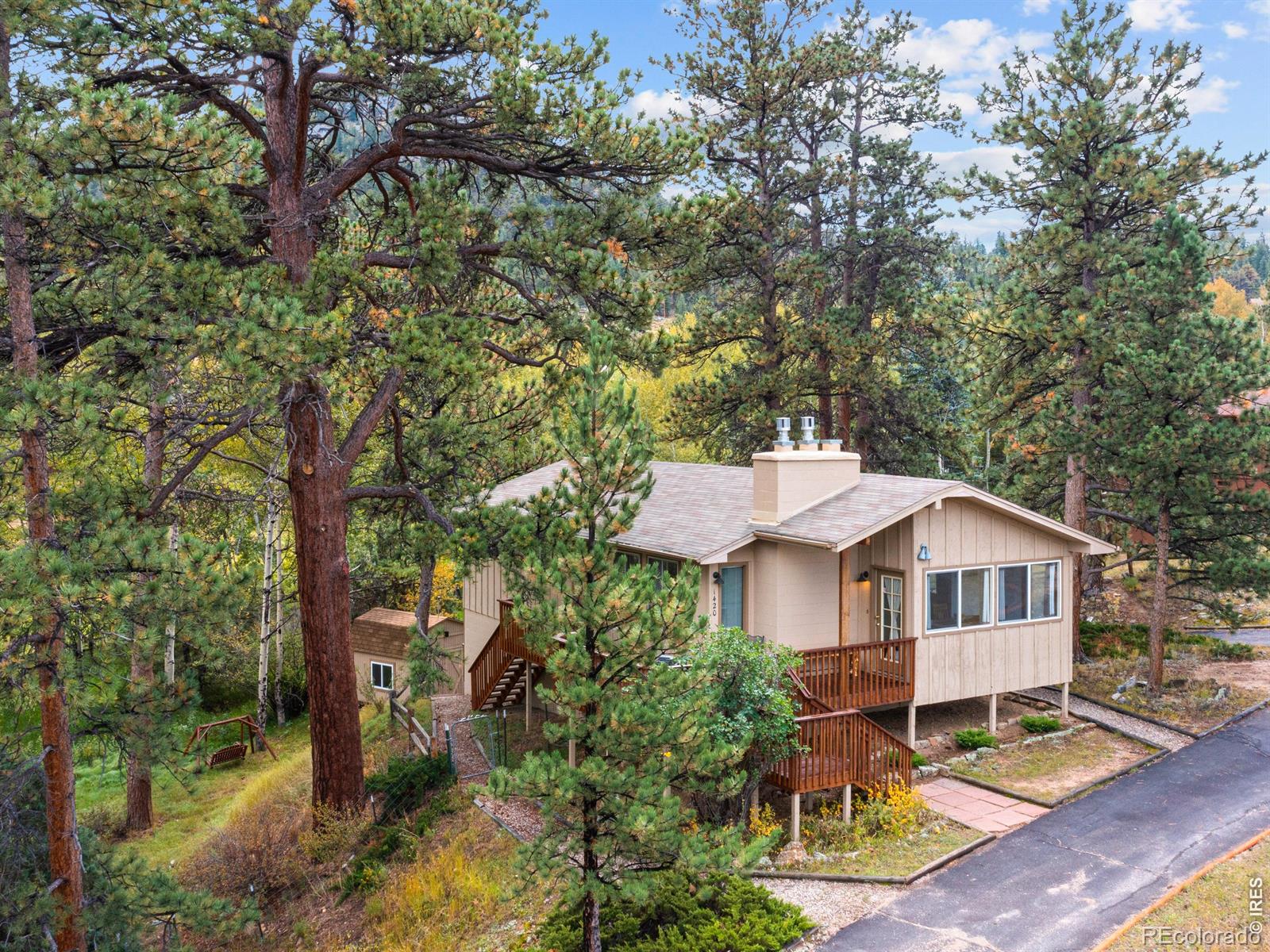 1420 Marys Lake Road Estes Park CO 80517