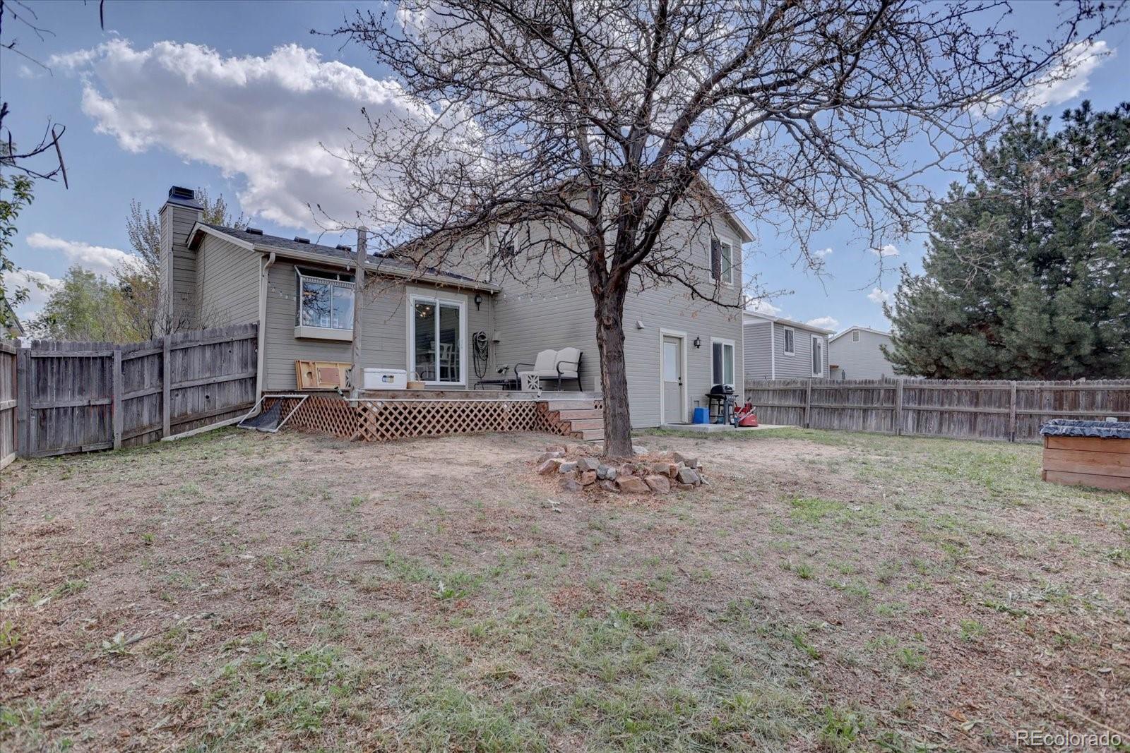 8370 Sandreed Circle Parker CO 80134