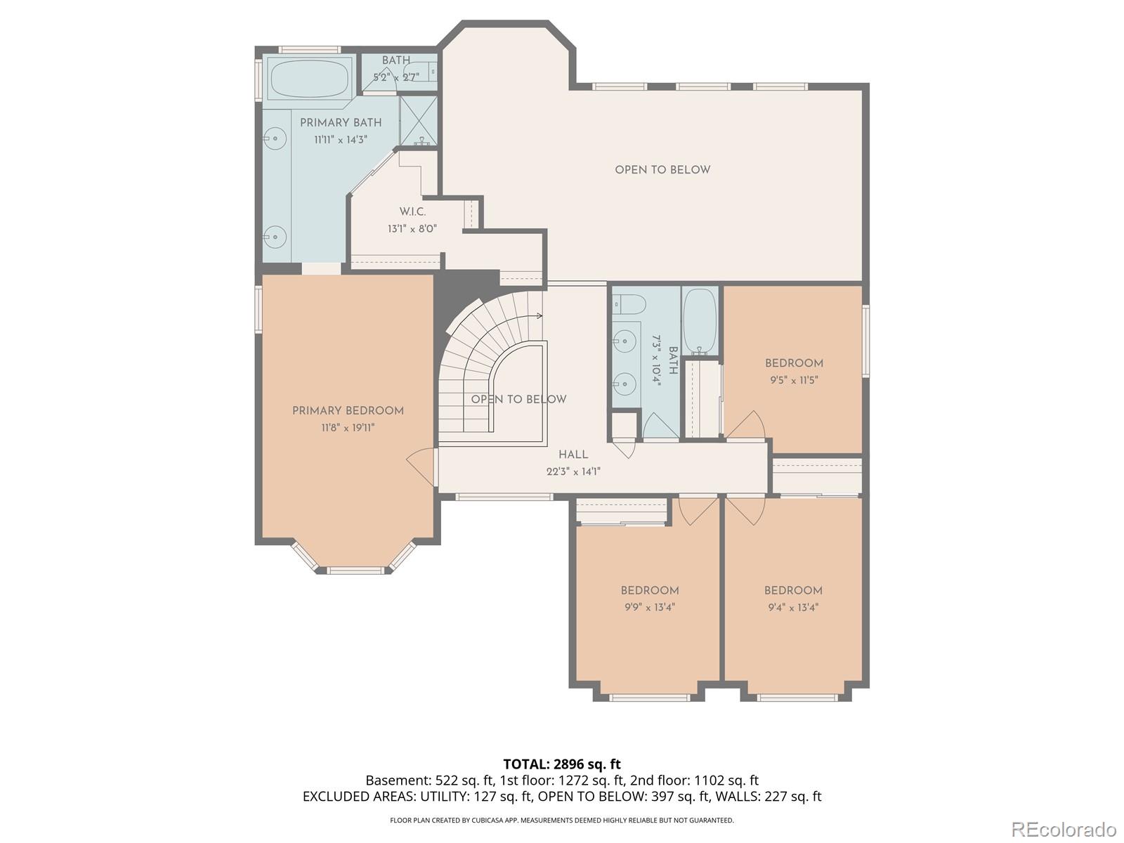 7152 S Owens Street Littleton CO 80127